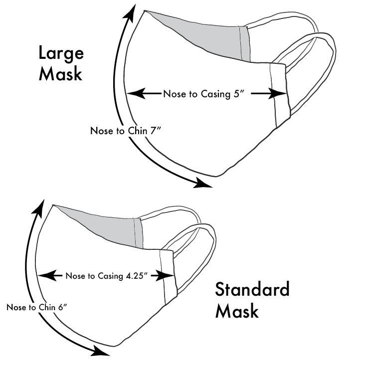 Meli Wraps 100% GOTS Organic Cotton Face Mask - Light Bloom